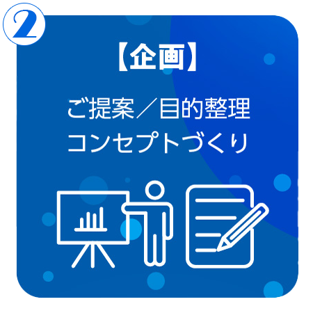 企画