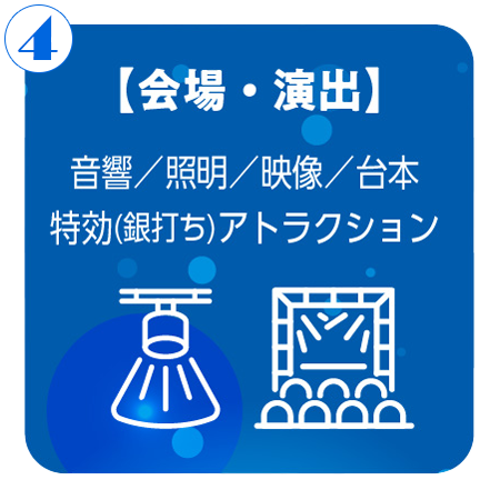 会場・演出